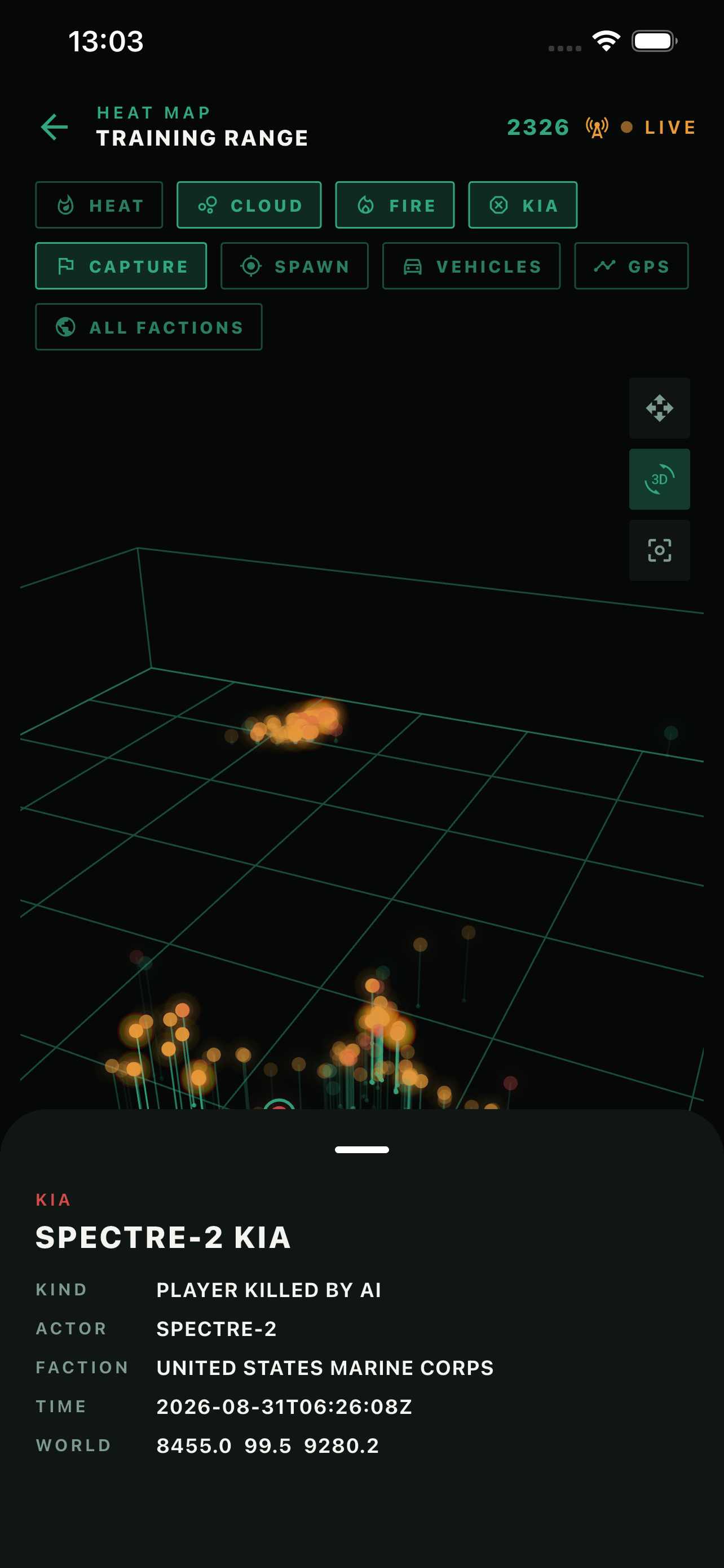 Point cloud with live feed from the battlefield.